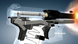 3D Animation How a Striker Fired Pistol works [upl. by Oehsen]