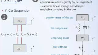 System Dynamics and Control Module 4b  Modeling Mechanical Systems Examples [upl. by Xantha]