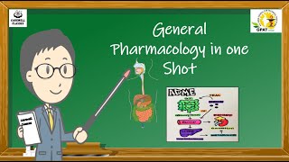 General Pharmacology in One Shot Part1GPAT Carewell ClassesCarewell Pharma [upl. by Karilynn]