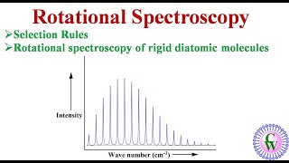 Rotational Spectra of Nonrigid diatomic molecules  Full Derivation and Explanation  spectroscopy [upl. by Iolenta]