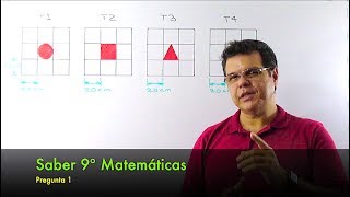 ICFES Saber  Matemáticas Pregunta 1 [upl. by Dahsar]