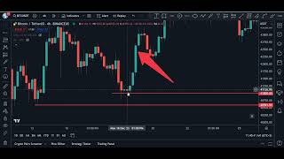 Smart Stop Loss Technique Calculated Method for Trading Safely [upl. by Hobbs]