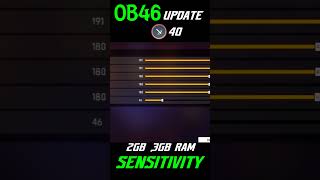 BEST SENSITIVITY FOR 23GB RAM AFTER UPDATE  FREE FIRE SENSITIVITY OB46 [upl. by Duvall]