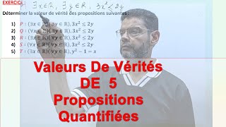 Déterminer La Valeur De Vérité Dune Proposition [upl. by Hardwick131]