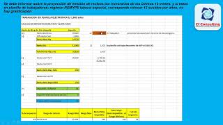 Suspensión Renta de 4ta Categoría 2024Persona Natural Sin Negocio planilla renta4ta [upl. by Llednohs]