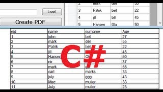 C Tutorial 46 iTextSharp  How to get data of Datagridview in pdf in C [upl. by Cottle588]