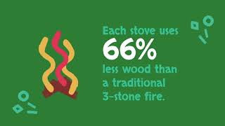 Carbon Offsetting  Cookstoves  Reduce your carbon footprint  Ripple Africa [upl. by Waine]