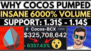 COCOS Coin Price Prediction  Why Cocos Coin Has Pumped  Cocos MASSIVE PUMP  COCOS CRYPTO GAINS [upl. by Noirda]