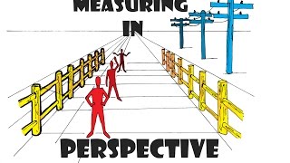 Drawing in Perspective  How to Measure in Perspective [upl. by Yleoj94]