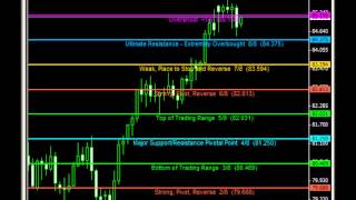 Murrey Math Lines Dec 24 2012 [upl. by Awuhsoj970]