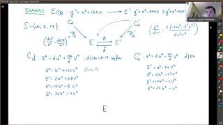 Elliptic Curves  Lecture 28c  An example of descent via 2isogeny [upl. by Lally]