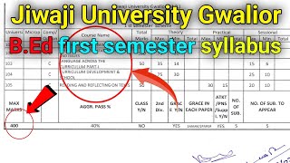 Jiwaji University BEd first semester syllabus bed 1st year syllabus 2022 skyacademy76 [upl. by Towland799]