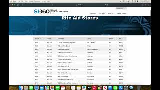 Rite Aid Closing List as of Friday July 26th 2024 [upl. by Troy530]