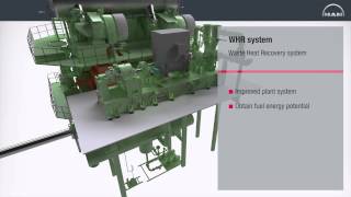 Emission Possible  The Engine Efficiency Design Index EEDI [upl. by Chapell]