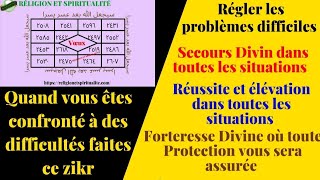 Coran Al Fatiha 100x Ikhlas 100x Al Falak 100x An Nass 100x Ayat Kursi 100x [upl. by Ingram]