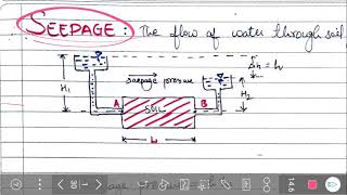 Soil mechanics61  Seepage and seepage pressure  shubham sarathe [upl. by Huei]