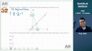 Vestibular UERJ 12024  1º Exame  Questão 32  Geometria Analítica  Gabarito C [upl. by Aserat]