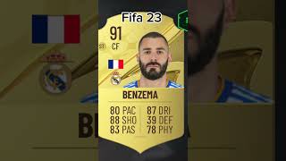 Benzema fifa 22 ea fc 25 [upl. by Irrem999]