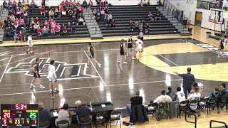 DilworthGlyndonFelton High School vs MahnomenWaubun High School Womens Varsity Basketball [upl. by Telimay]