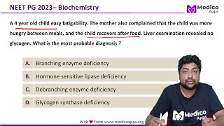 NEET PG Recall 2023  Biochemistry  Glycogen Synthase Deficiency [upl. by Anama]