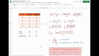 Distribución Bidimensional  Coeficiente de correlación lineal en Google Sheets [upl. by Yclehc850]