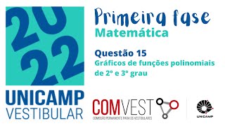 UNICAMP 2022  RESOLUÇÃO DA PROVA DE MATEMÁTICA 1ª FASE  QUESTÃO 15 [upl. by Anuaek]