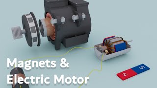 How does an Electric Motor Work The fundamental concept of Motor  electric Motor [upl. by Skelly13]