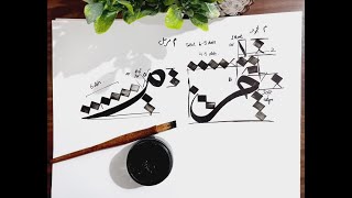 How to write Meem م in Arabic Calligraphy Script THULUTH [upl. by Nitsu]