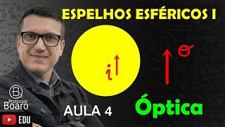 ESPELHO ESFÉRICOS  ÓPTICA  TEORIA  EXERCÍCIOS  AULA 4 [upl. by Erlinna]