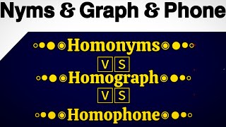 Homonyms Homophone amp Homograph with Example In Hindi  Homonyms vs Homograph [upl. by Jacobs539]