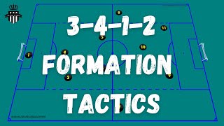 Attacking patterns for the 433 formation  Masterclass 2021 [upl. by Aihsik]