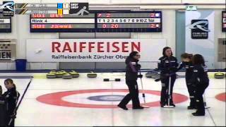 ZO Womens Wetzikon FINAL OttJäggi [upl. by Anirad]