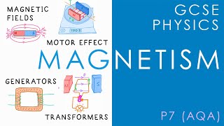 MAGNETISM  GCSE Physics AQA Topic P7 [upl. by Siroved]