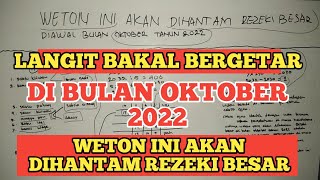 Weton Lahir SELASA KLIWON lebih angker dibanding JUMAT KLIWON diburu raja jiin RAMALAN PRIMBON JAWA [upl. by Xonel]