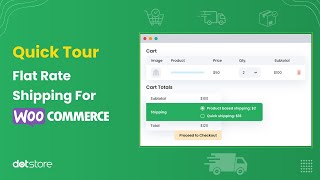 Maximize Your Revenue A StepbyStep Guide to Using the Advanced Flat Rate Shipping Plugin [upl. by Stetson906]