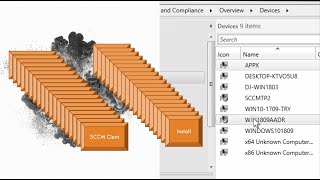 Learn How to Install SCCM Client Manually Using Command Line  CCMSetupEXE ClientMSI Which one [upl. by Ybroc168]