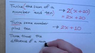 Basic Math More Elapsed Time Problems [upl. by Nnylahs]