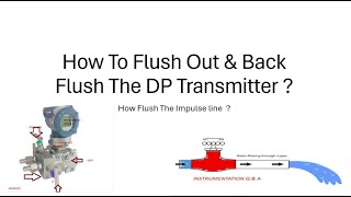 How to Flush Out And Flush Back the DP Transmitter [upl. by Eninahpets3]