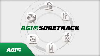 AGI SureTrack  Complete equipment solutions [upl. by Attennyl]