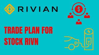 New Trade Plan for Rivian Automotive Inc Stock RIVN shorts webull stocktrading [upl. by Lamarre874]