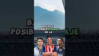 Noticias de Bajas y Alta en la Liga MX Apertura 2024 [upl. by Esorylime413]