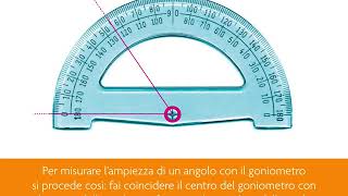 COME USARE IL GONIOMETRO [upl. by Odel]