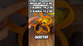 Toroidal vs Regular Propeller for RC Plane [upl. by Johns361]