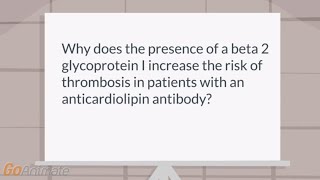 Why does Beta 2 glycoprotein I increase thrombosis in patients with anticardiolipin antibody [upl. by Marigold]