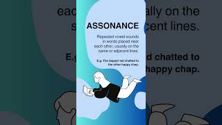 What is Assonance in English Literature  🤔assonance figureofspeech [upl. by Scotti843]