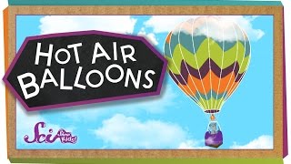 How Do Hot Air Balloons Work [upl. by Atika]