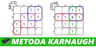 Podstawy 35  Metoda Karnaugh cz 1  Minimalizacja funkcji logicznych 📝 [upl. by Brower]