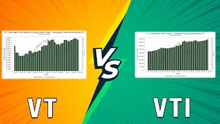 VT vs VTI  Which Best LowCost ETF Should You Invest In Which One Is Right For You [upl. by Dylan]