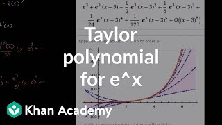 Visualizing Taylor polynomial approximations  AP Calculus BC  Khan Academy [upl. by Nap376]