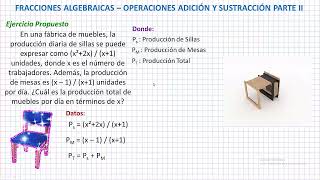 Fracciones Algebraicas  Operaciones Adición y Sustracción Parte II [upl. by Roma258]